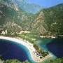 Hoteles Belek