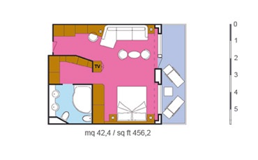 Layout de la categor�a GS