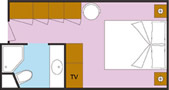 Layout de la categor�a 05