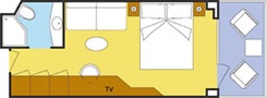 Layout de la categor�a 10