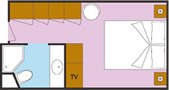 Layout de la categor�a IA