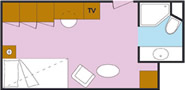 Layout de la categor�a IS