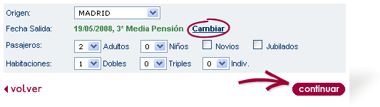 imagen que representa el precio, la categor�a y la fecha de salida del circuito ya elegidos