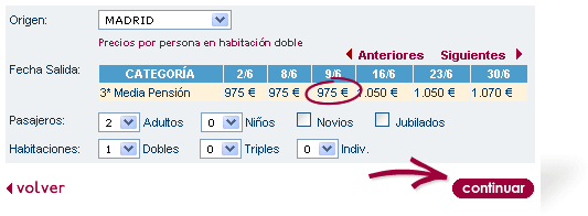 imagen que representa c�mo elegir el precio, la categor�a y la fecha de salida del circuito
