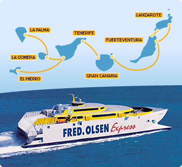 MAPA FRED OLSEN